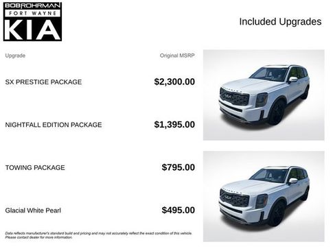Used 2022 Kia Telluride SX w/ SX Prestige Package AWD/4WD image 4