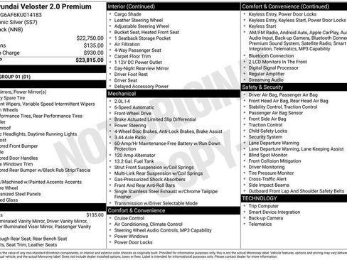 Used 2019 Hyundai Veloster 2.0 Premium image 15