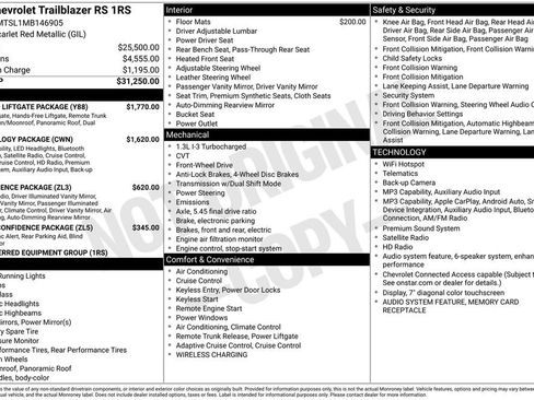 Used 2021 Chevrolet TrailBlazer RS w/ Sun and Liftgate Package FWD image 17