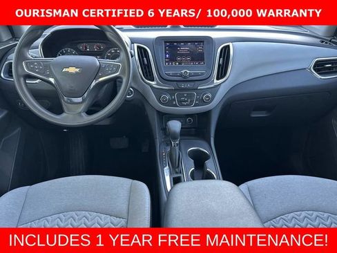 Used 2024 Chevrolet Equinox LS AWD/4WD image 16