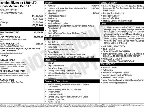 Used 2022 Chevrolet Silverado 1500 LTZ w/ LTZ Premium Package image 3