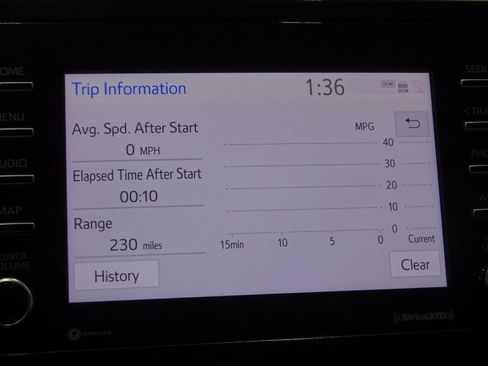 Used 2023 Toyota Camry SE image 36