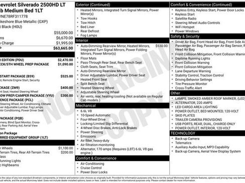 Used 2024 Chevrolet Silverado 2500 LT w/ All Star Edition AWD/4WD image 2