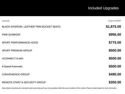 Used 2013 RAM 1500 Sport w/ Sport Premium Group image 4