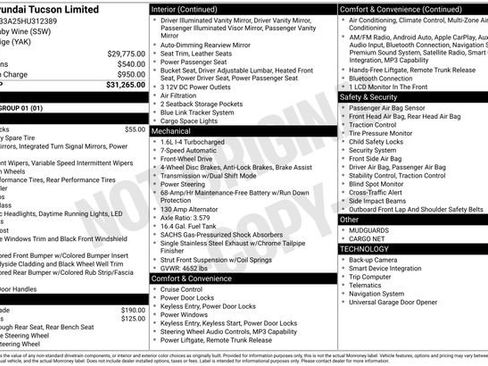 Used 2017 Hyundai Tucson Limited FWD image 31