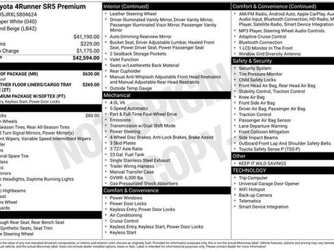 Used 2020 Toyota 4Runner SR5 Premium w/ Moonroof Package image 5