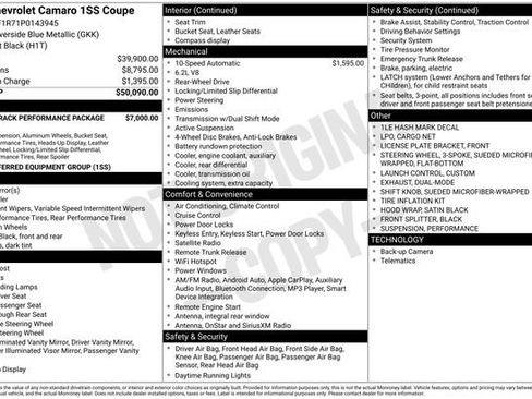 Used 2023 Chevrolet Camaro SS image 33