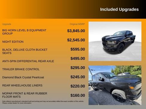 Used 2024 RAM 1500 Big Horn AWD/4WD image 10