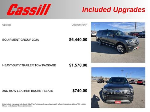 Used 2019 Ford Expedition Max Limited w/ Equipment Group 302A image 32