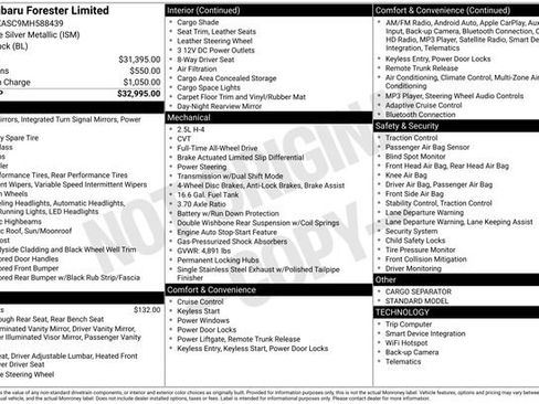 Used 2021 Subaru Forester Limited image 11