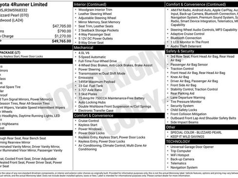 Used 2021 Toyota 4Runner Limited image 3