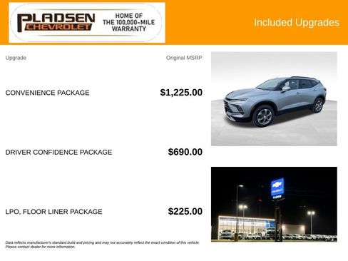 Used 2024 Chevrolet Blazer LT w/ Convenience Package AWD/4WD image 14