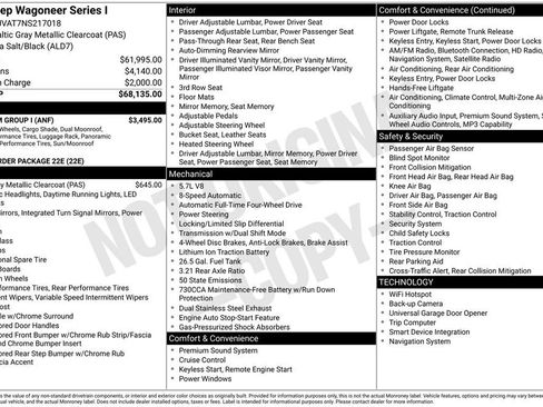 Used 2022 Jeep Wagoneer Series I w/ Premium Group I image 25