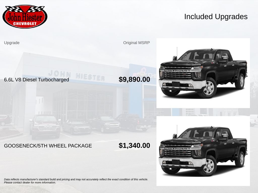 Certified 2023 Chevrolet Silverado 2500 LTZ w/ Gooseneck/5TH Wheel Package AWD/4WD image 5