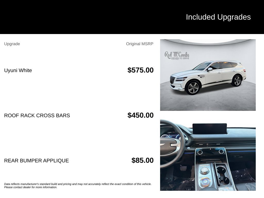Used 2023 Genesis GV80 3.5T AWD/4WD image 5