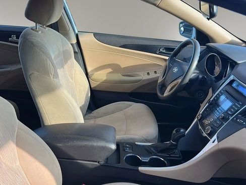 Used 2013 Hyundai Sonata GLS w/ Popular Equipment Pkg image 16