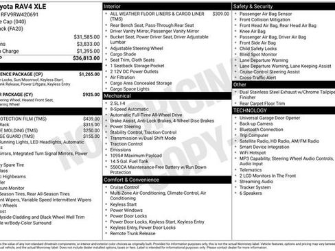 Used 2024 Toyota RAV4 XLE w/ Convenience Package AWD/4WD image 32