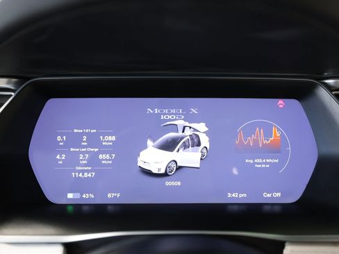 Used 2017 Tesla Model X 100D image 33