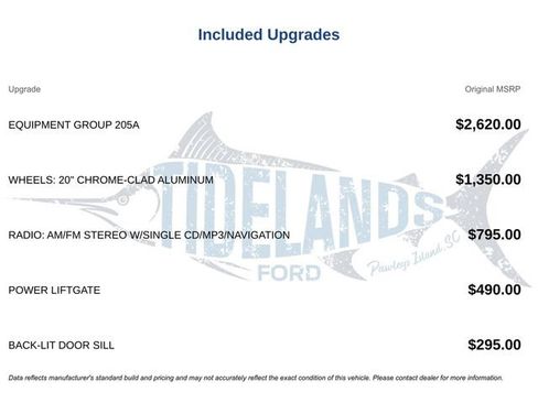 Used 2014 Ford Edge SEL w/ Equipment Group 205A FWD image 2