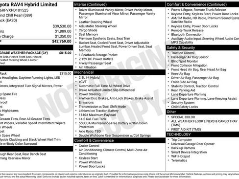 Used 2023 Toyota RAV4 Limited w/ Limited Grade Weather Package AWD/4WD image 35