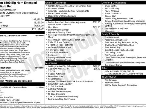 Used 2021 RAM 1500 Big Horn image 6