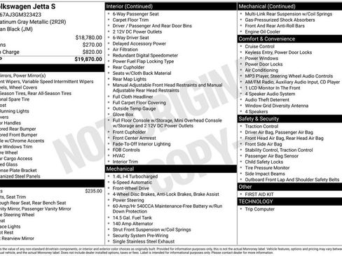 Used 2016 Volkswagen Jetta S image 6