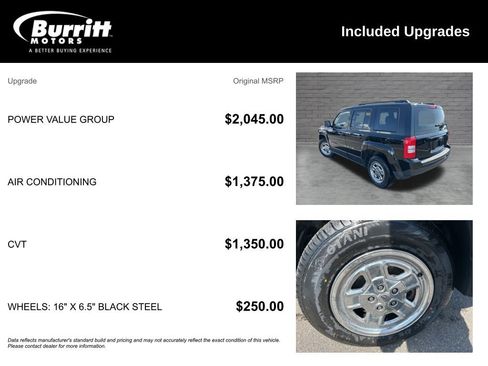 Used 2017 Jeep Patriot Sport w/ Power Value Group FWD image 3