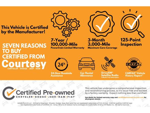 Certified 2023 RAM 1500 Big Horn AWD/4WD image 2