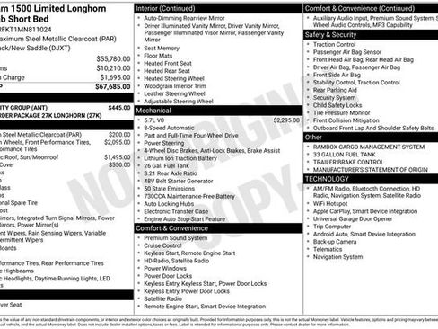 Used 2021 RAM 1500 Limited w/ Bed Utility Group AWD/4WD image 6
