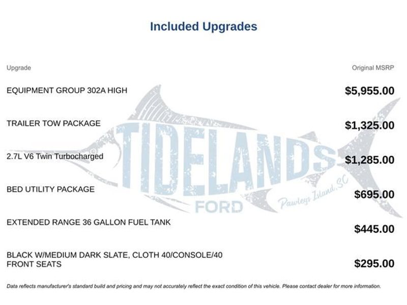 Used 2022 Ford F150 XLT w/ Equipment Group 302A High image 1