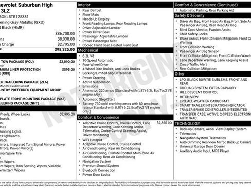 New 2026 Chevrolet Suburban High Country w/ Sun And Tow Package AWD/4WD image 16