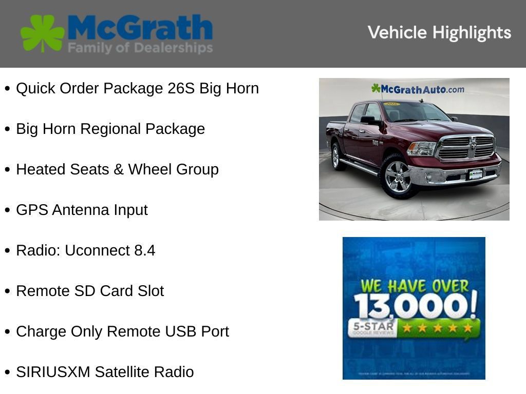 Used 2016 RAM 1500 Big Horn AWD/4WD image 5