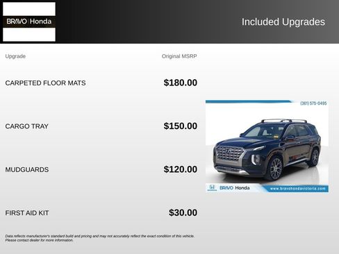 Used 2020 Hyundai Palisade Limited AWD/4WD image 5