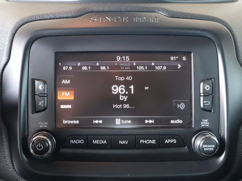 Used 2017 Jeep Renegade Limited FWD image 24