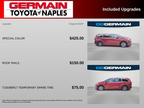 Used 2023 Toyota Sienna LE FWD image 5