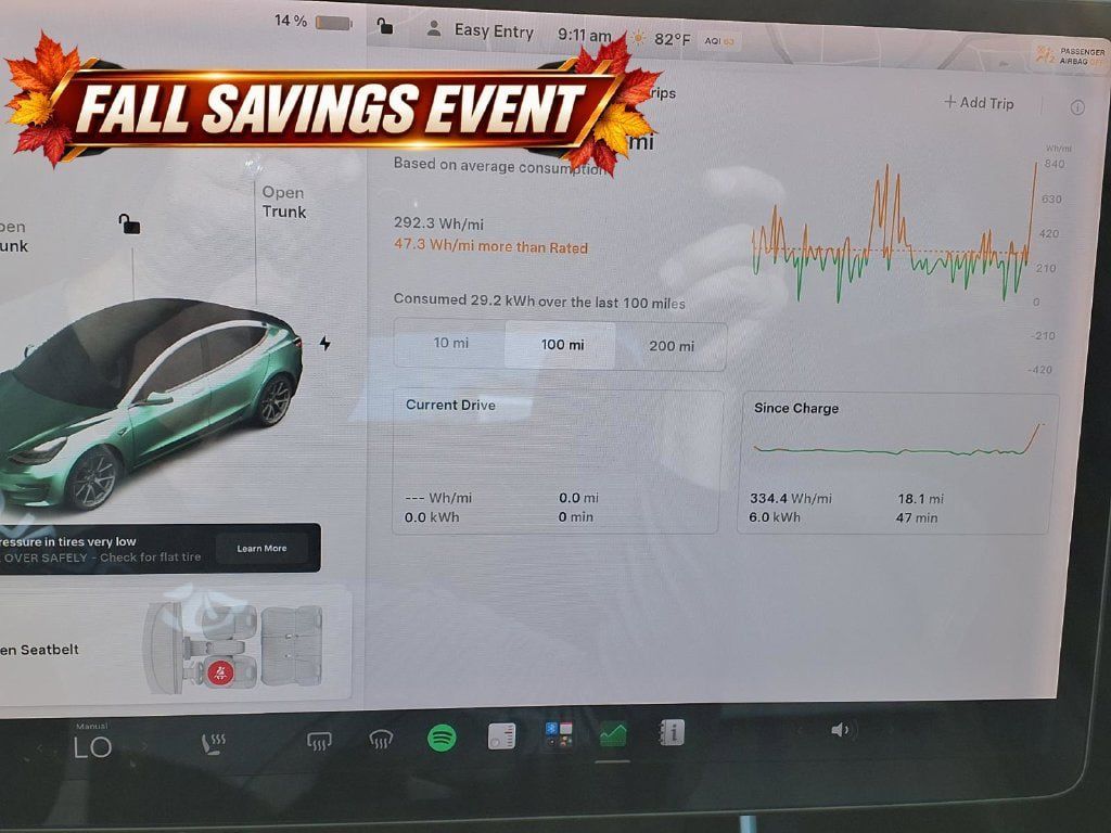 Used 2019 Tesla Model 3 AWD/4WD image 30