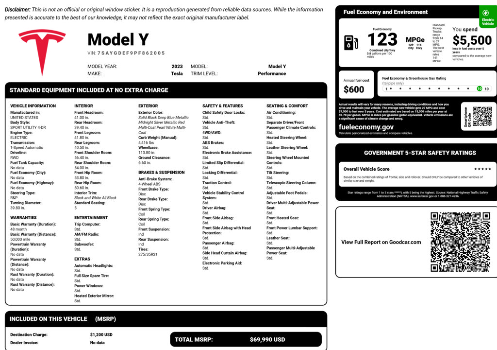 Used 2023 Tesla Model Y Performance AWD/4WD image 27