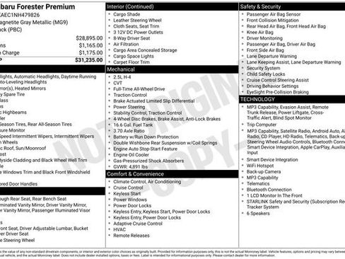 Used 2022 Subaru Forester Premium AWD/4WD image 2