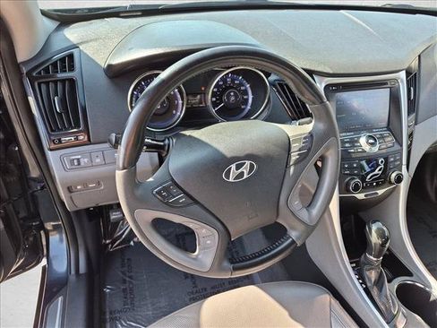 Used 2013 Hyundai Sonata Limited w/ Premium Pkg FWD image 11
