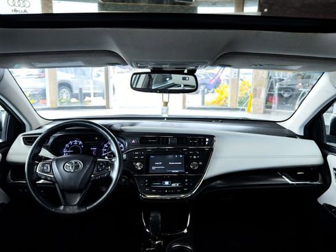 Used 2016 Toyota Avalon Limited w/ Toyota Safety Sense Package image 33