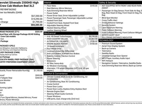 Used 2022 Chevrolet Silverado 2500 High Country w/ Z71 Off-Road Package AWD/4WD image 9