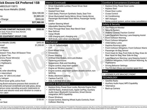 Used 2020 Buick Encore GX Preferred w/ Cold Weather Comfort Package image 4