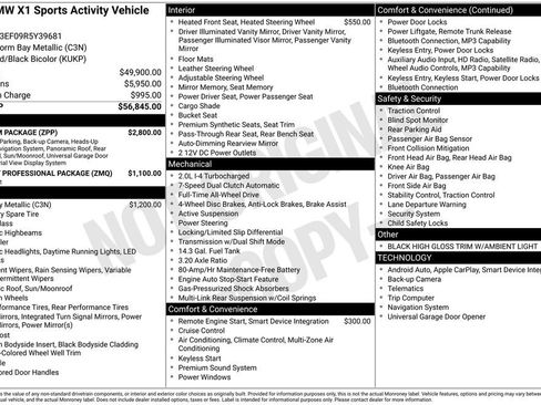 Certified 2024 BMW X1 M35i w/ Premium Package image 31