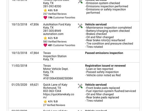 Used 2014 Ford F150 Lariat w/ Equipment Group 502A Luxury image 88