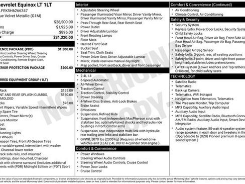 Used 2017 Chevrolet Equinox LT w/ Convenience Package AWD/4WD image 35