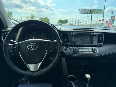 Used 2015 Toyota RAV4 Limited AWD/4WD image 30