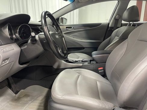 Used 2014 Hyundai Sonata Limited w/ Panoramic Sunroof Package 02 FWD image 20