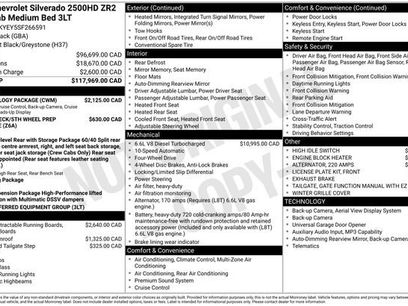 Used 2025 Chevrolet Silverado 2500 ZR2 w/ Technology Package