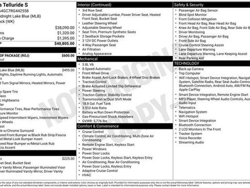 Certified 2024 Kia Telluride S w/ S Sunroof Package FWD image 25