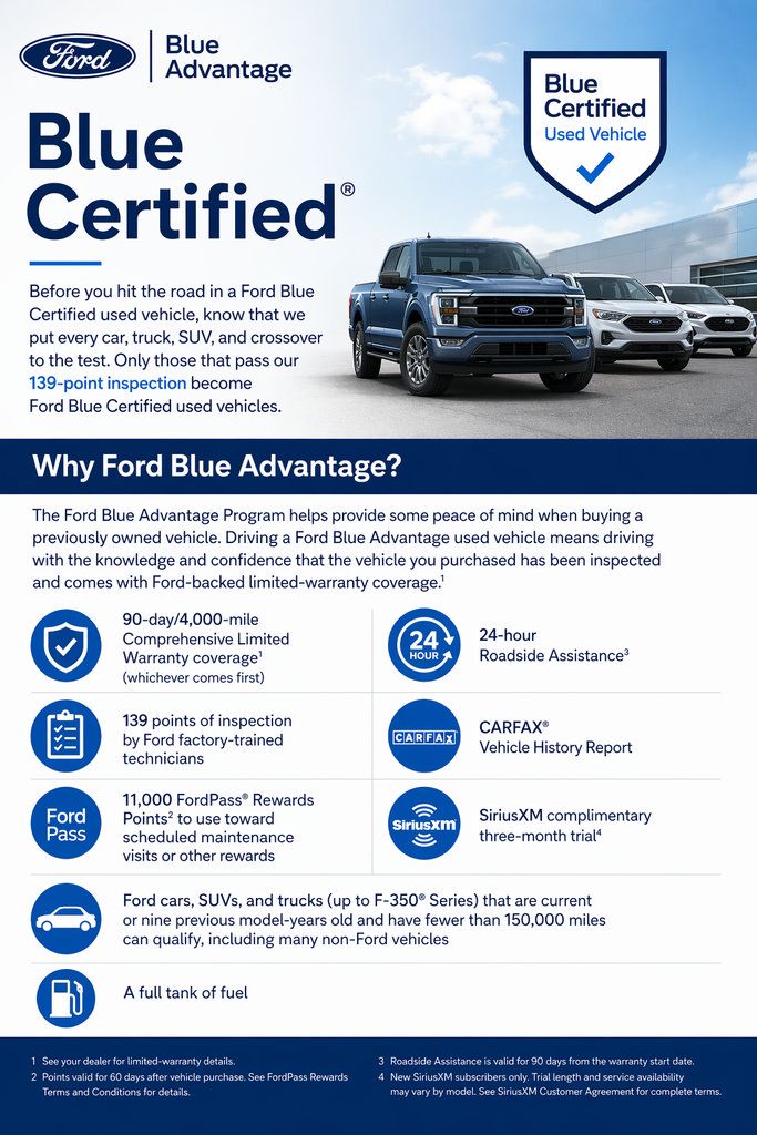 Certified 2022 Ford Explorer Limited AWD/4WD image 8